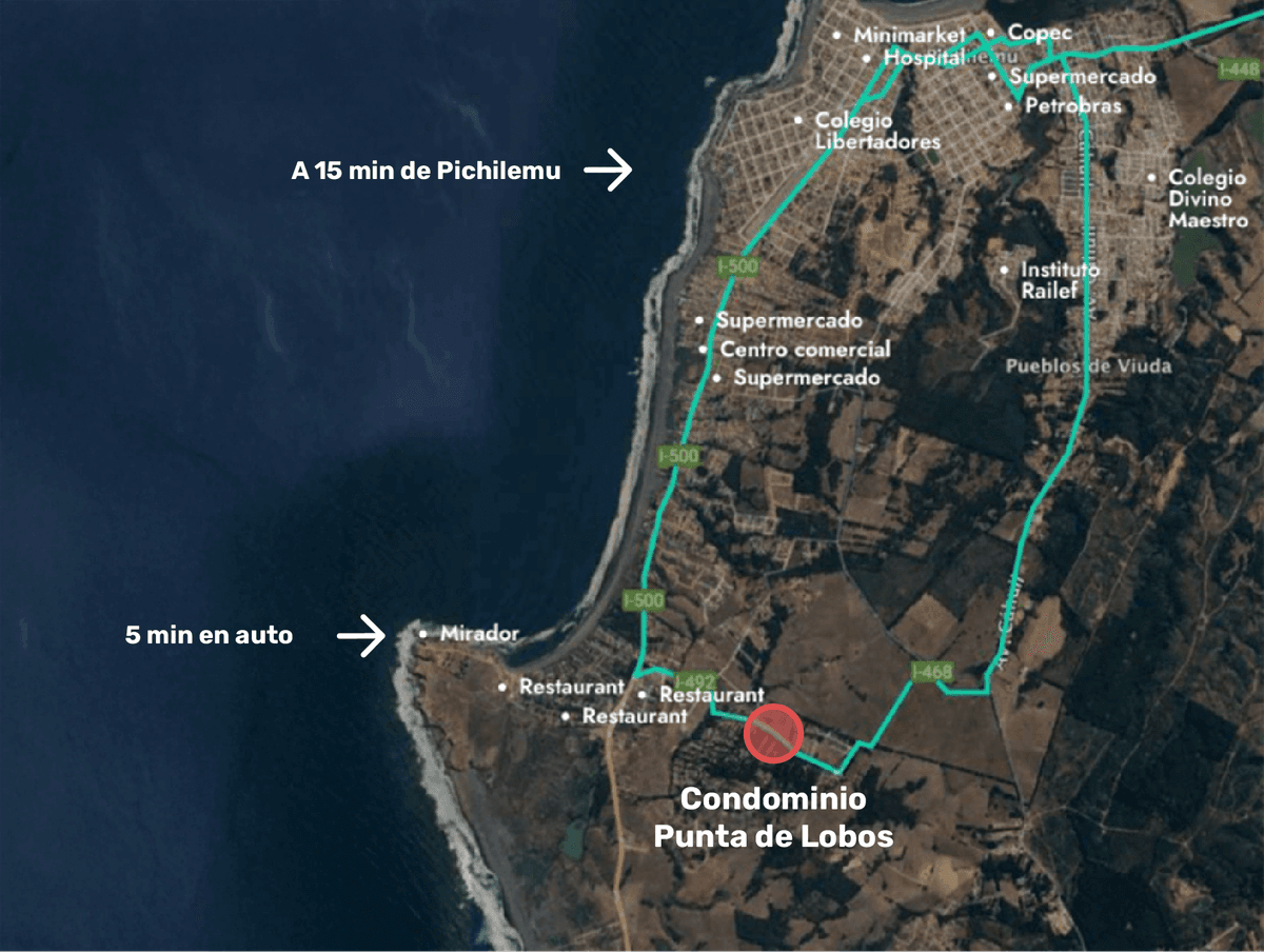 Plano de la unidad